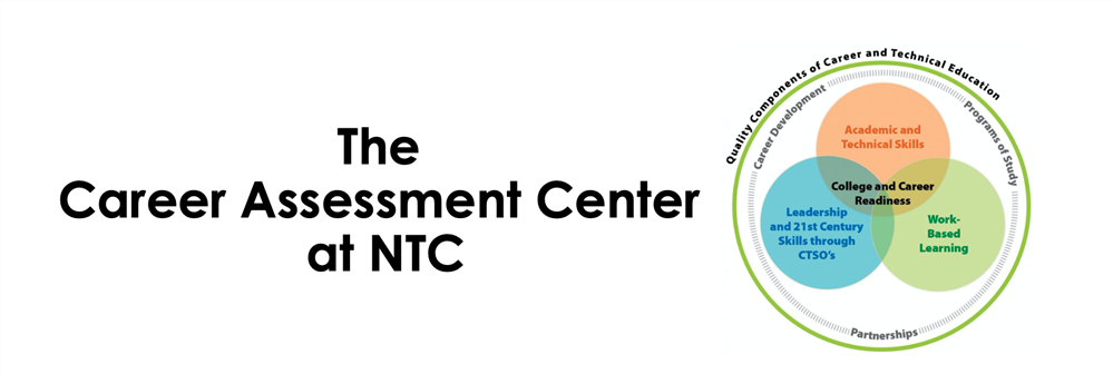 Career Assessment Center 1